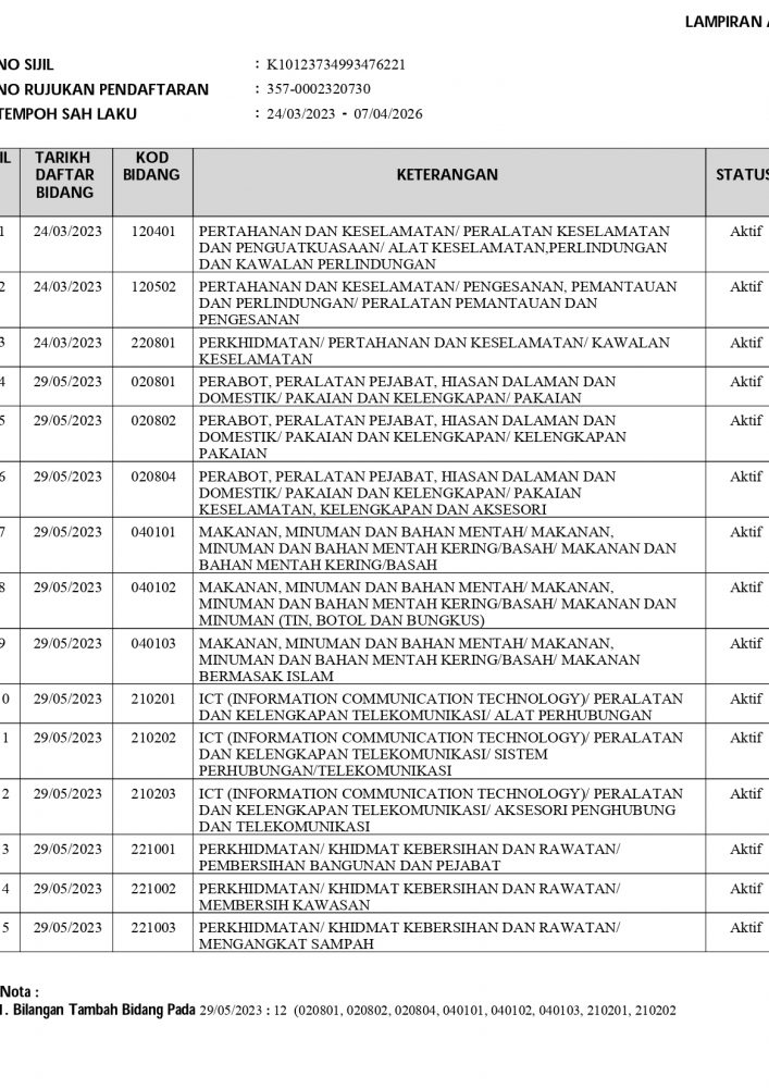 HAFA - MOF Kod Bidang 07042026_page-0002