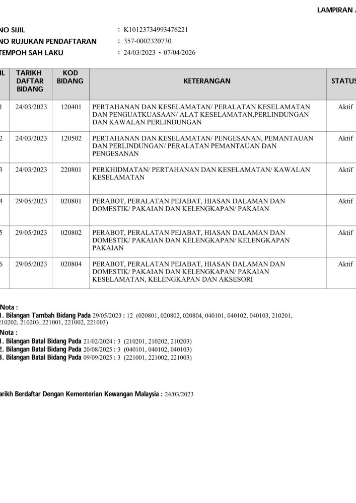 MOF KOD BIDANG 07042026-images-2